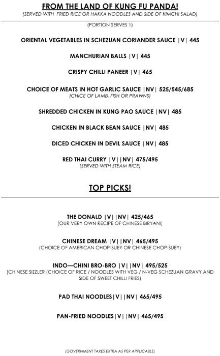 Cafe JC's - Sector 10 - Chandigarh image 6